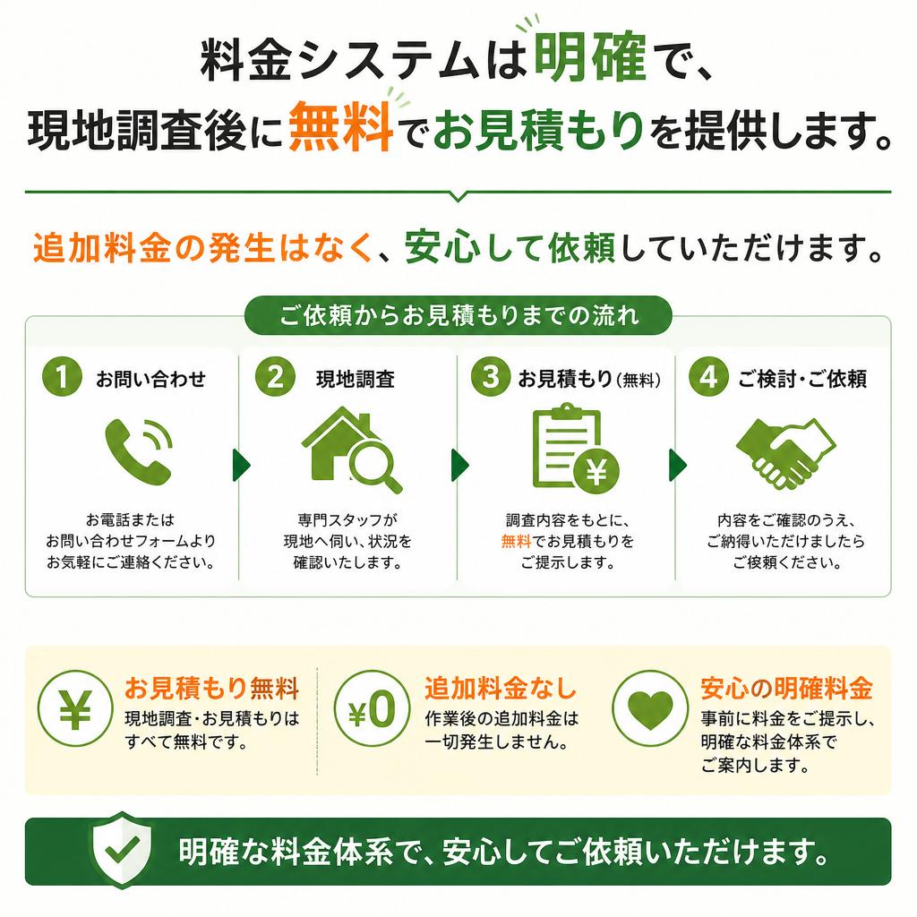 明確な料金案内で安心なサービス