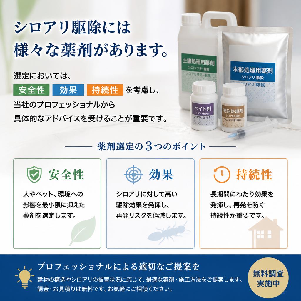 薬剤選定のポイント