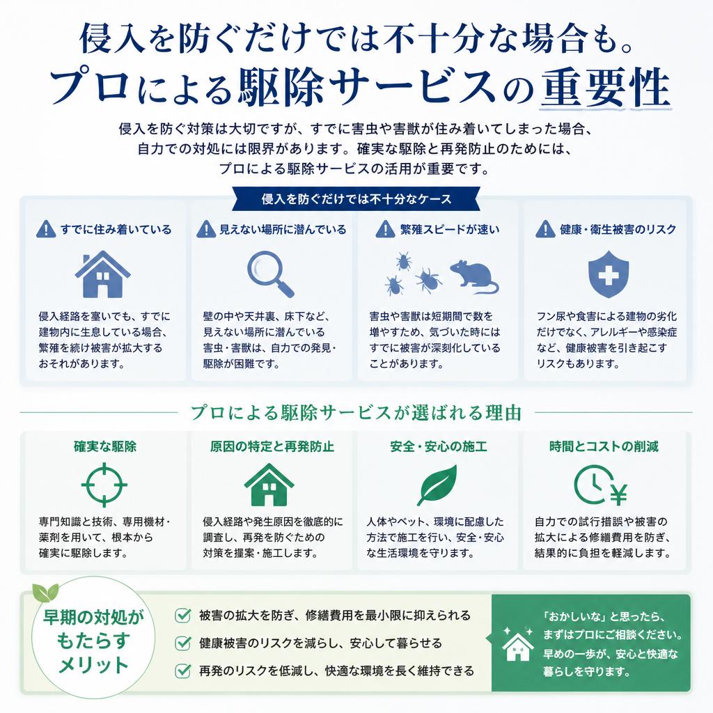 駆除サービスの必要性