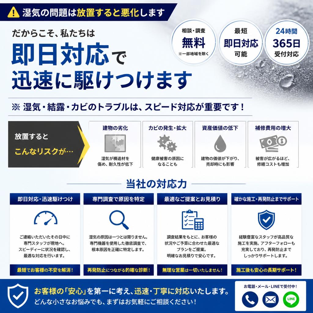 即日対応で安心をお届け