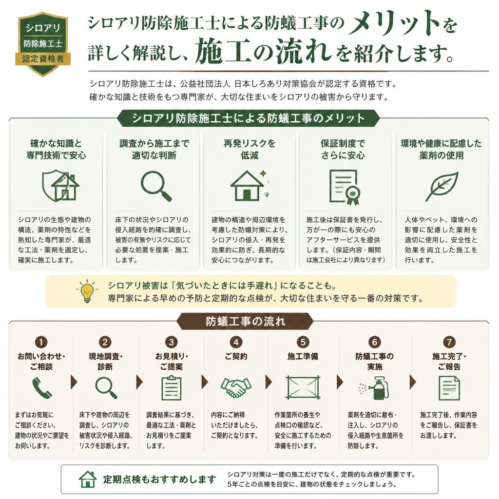 防蟻工事の必要性とは？