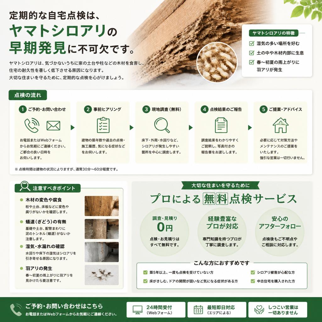 自宅点検の重要性