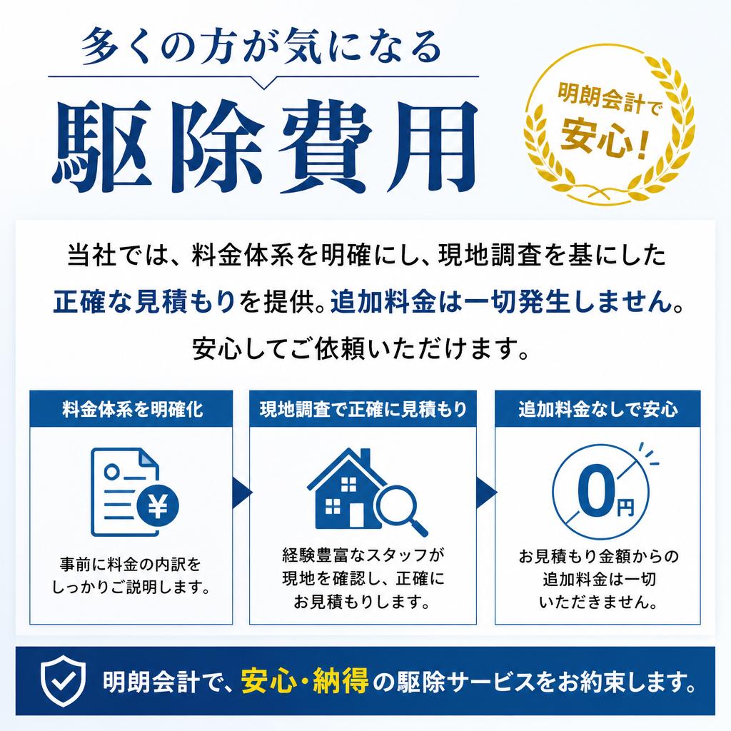 透明性のある駆除費用の説明