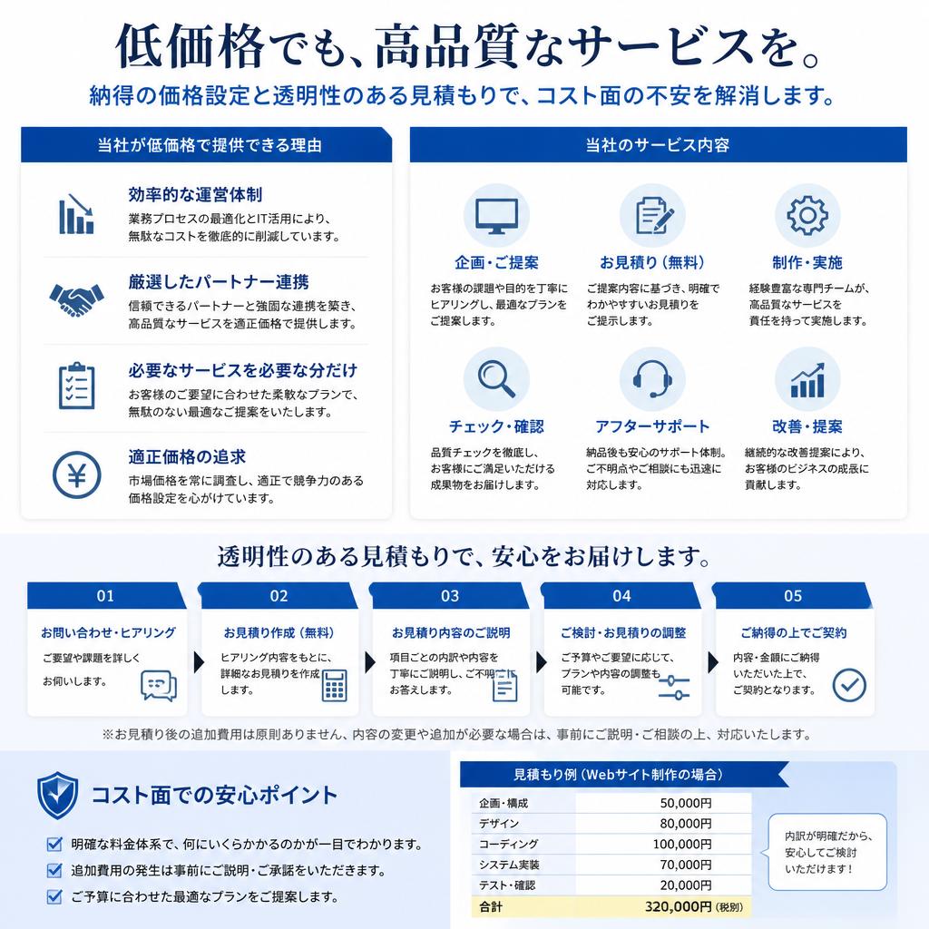 低価格で知られる安心のサービス