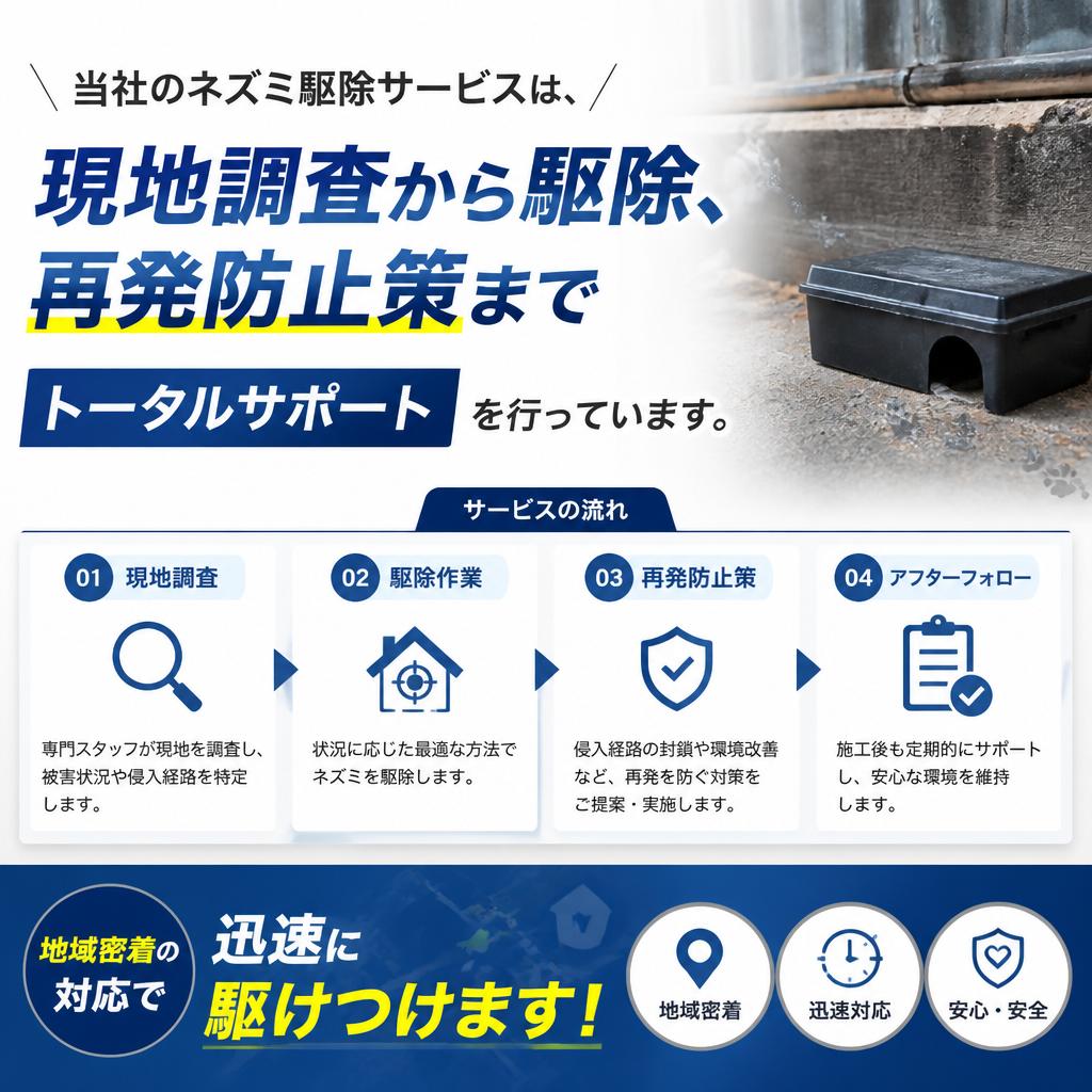 私たちの提供する駆除サービス