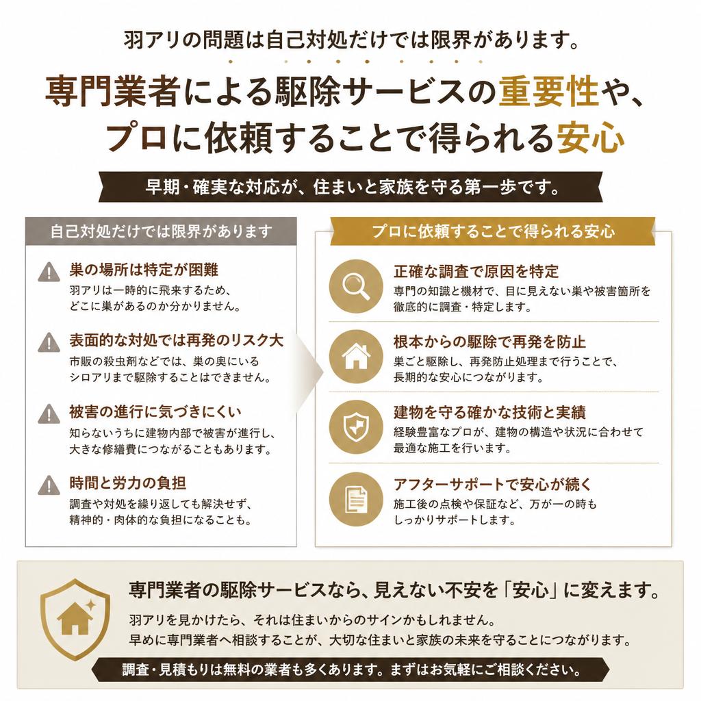 プロによる駆除サービスの必要性
