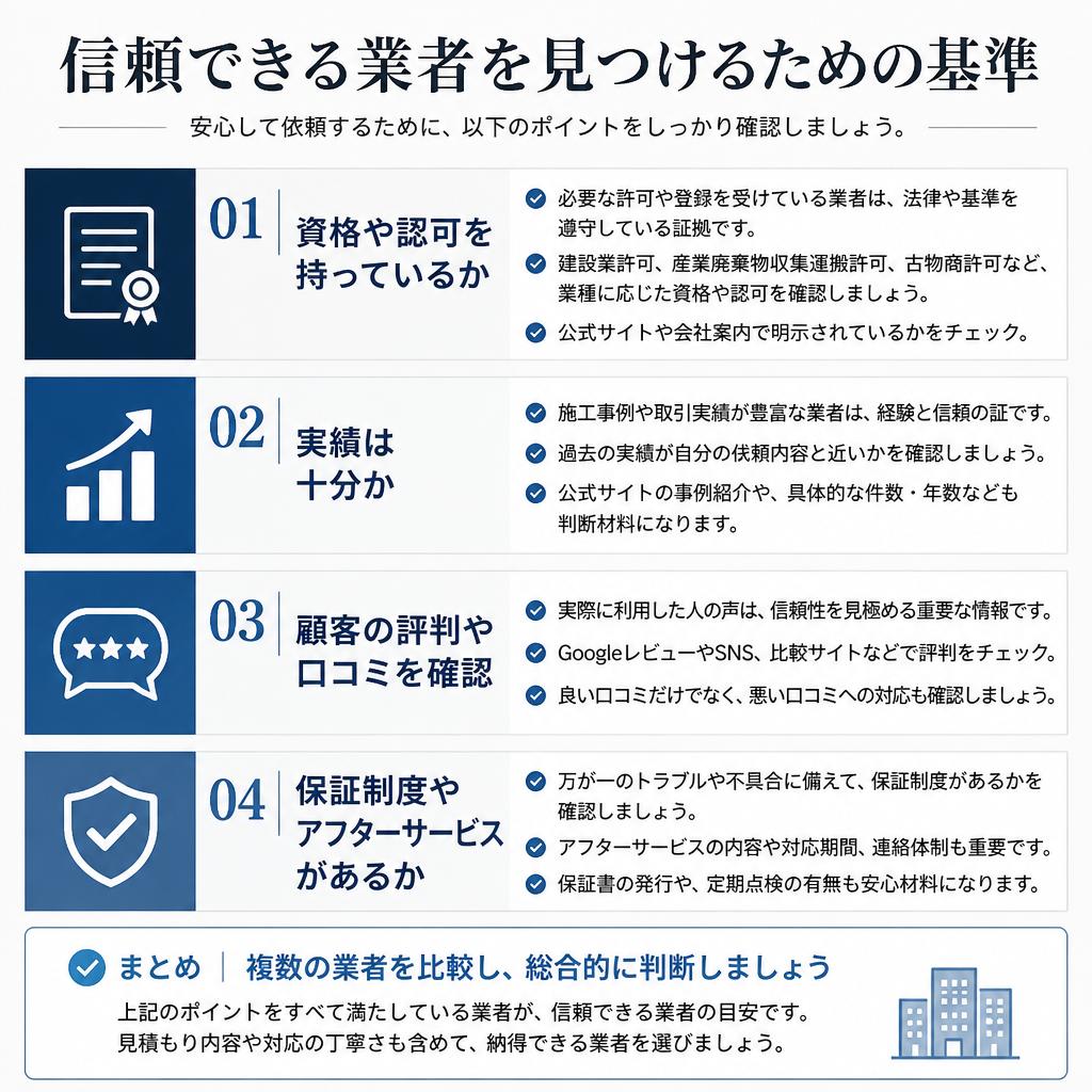 見抜き方：信頼できる業者の条件
